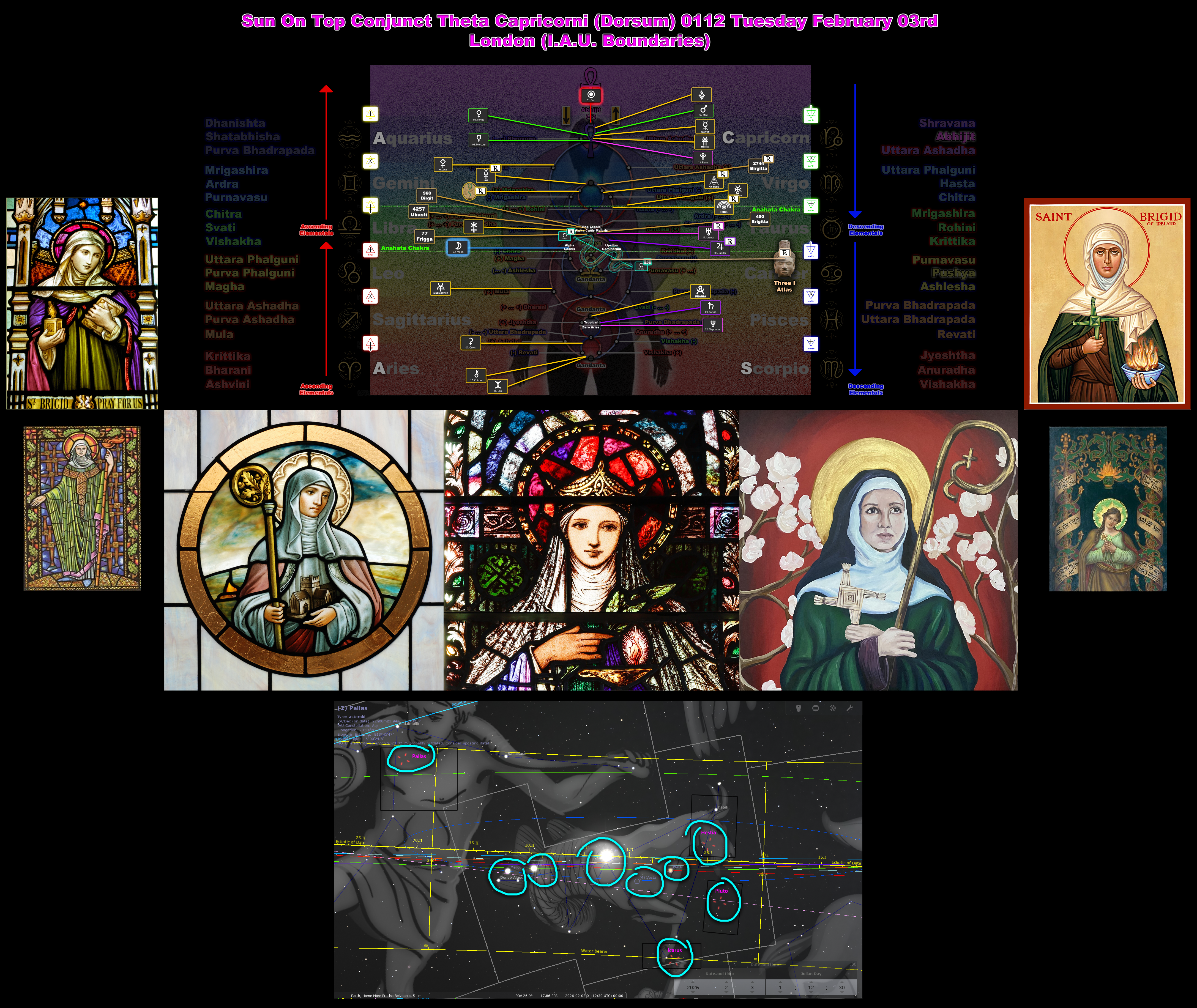 Ancient-Egyptian-Triple-Ankh-Yoga---Brigid-And-The-Mazzaroth-Meditation