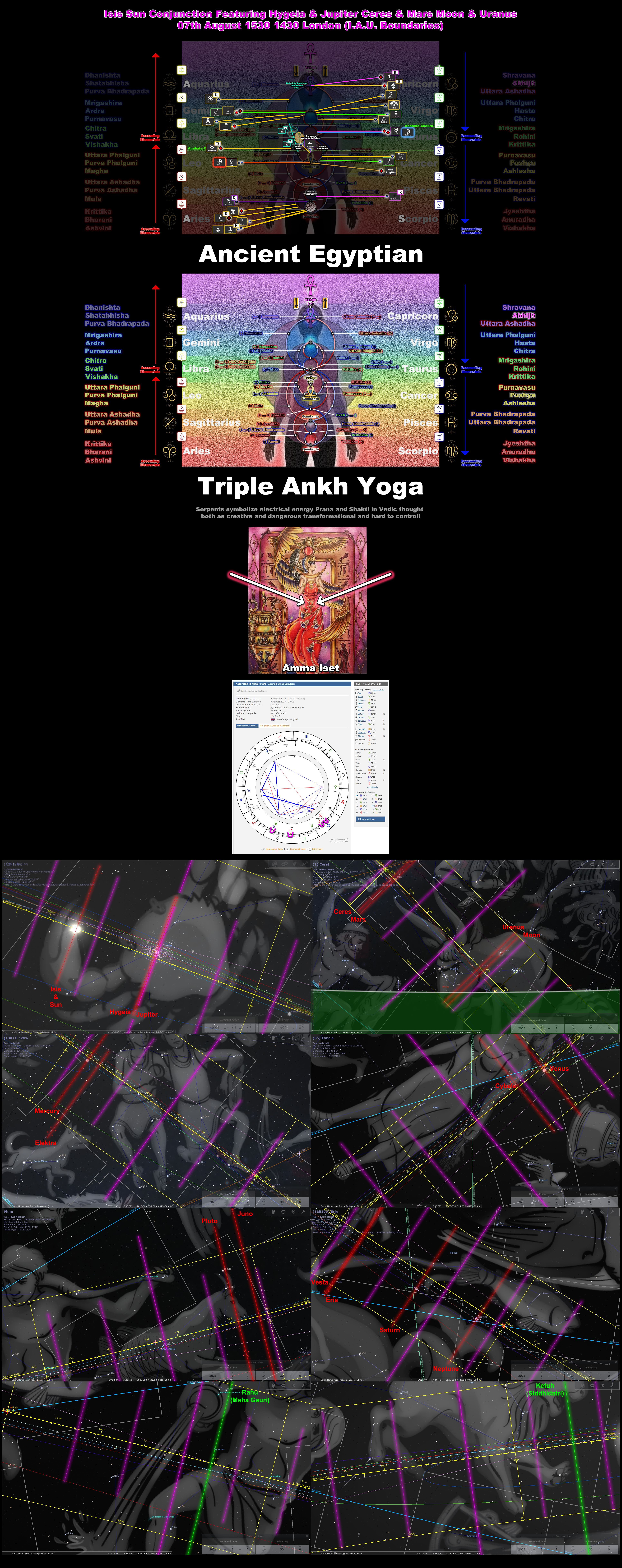 Ancient-Egyptian-Triple-Ankh-Yoga---Isis-Sun-Conjunction-Seventh-August