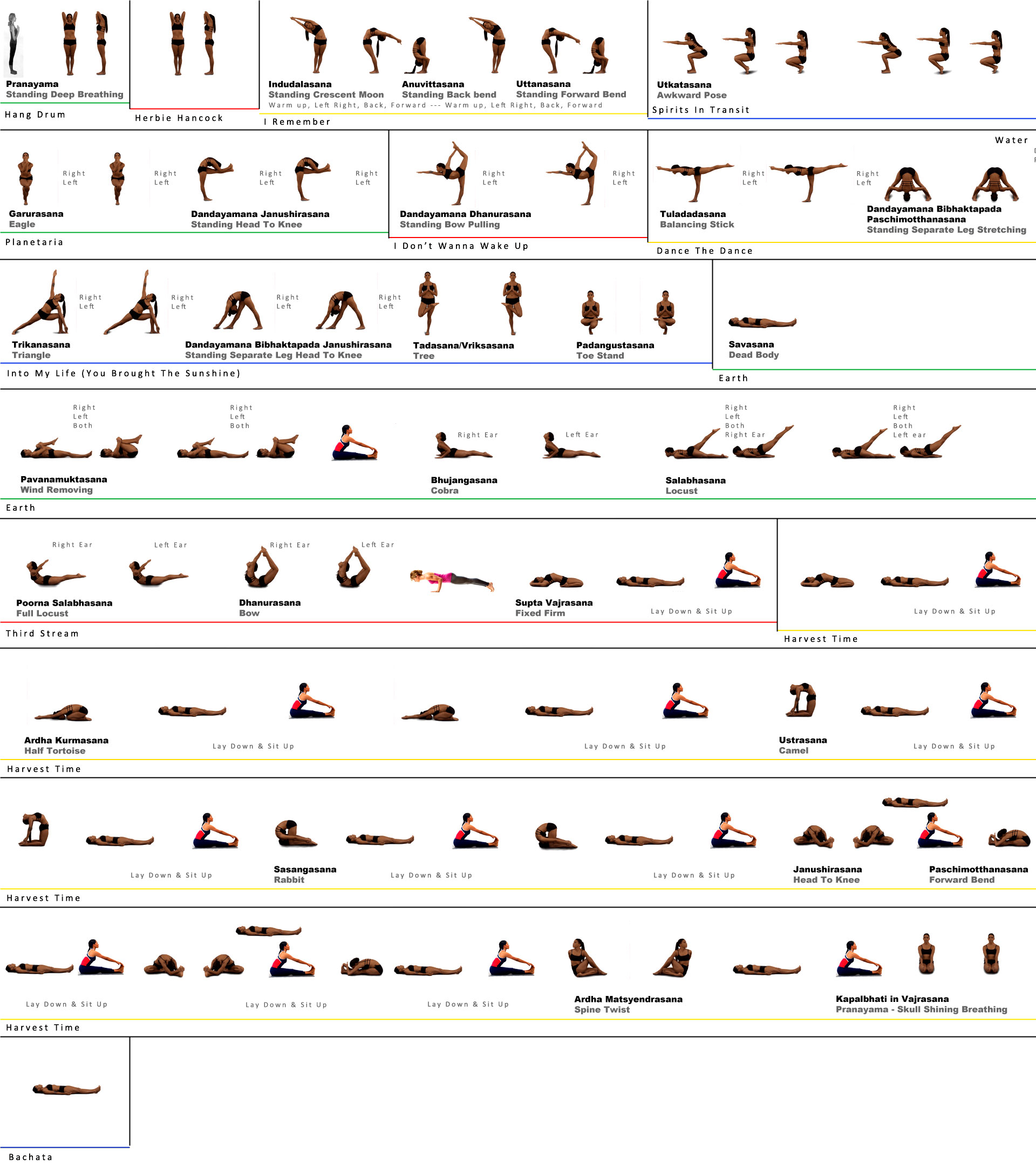 Ancient Egyptian Yoga (Abbey Wood & Belvedere) - Bikram Sequence