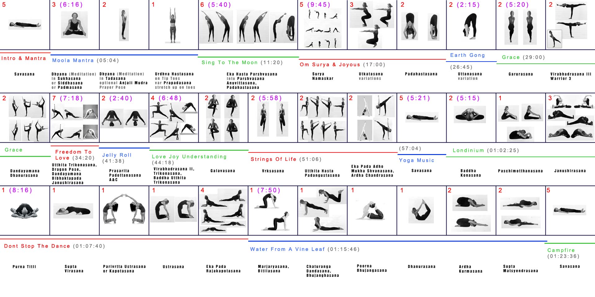 Ancient Egyptian Yoga (Abbey Wood & Belvedere) - Fuzzz Sequence