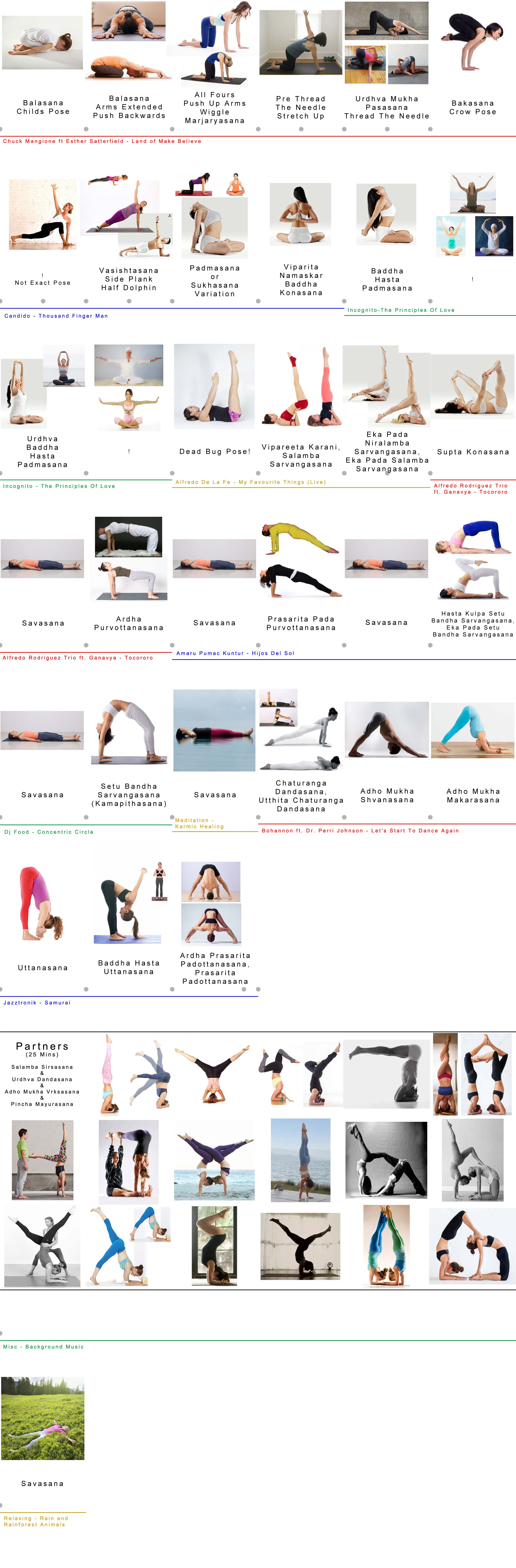 Ancient Egyptian Yoga (Abbey Wood & Belvedere) - Inversion Partners Sequence